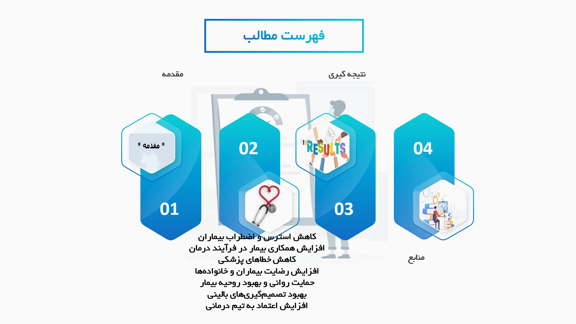 پاورپوینت تأثیرات ارتباط مؤثر بین پرستاران و بیماران در بخش مراقبت‌های ویژه